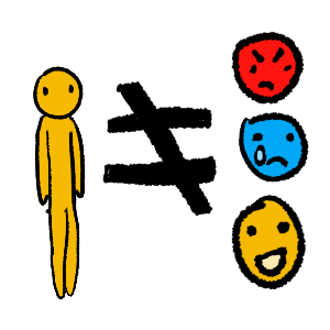 black outlines, a skinny yellow person to the left of a black does not equal sign to the left of a red mad face on top of a blue sad face with a tear on top of a happy face